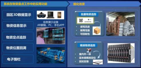 聯通網研院 以5G與信息系統集成服務，驅動物流智能化新未來